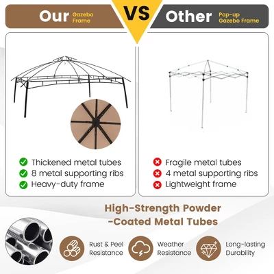 Costway 10x12 FT 2-Tier Patio Gazebo Canopy Netting Heavy-Duty Metal Easy-Setup Outdoor 8 Costway 10x12 FT 2-Tier Patio Gazebo Canopy Netting Heavy-Duty Metal Easy-Setup Outdoor - Image 8