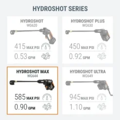 Worx WG644 40V Power Share 450 PSI Hydroshot Max Power Cleaner -Garden & Outdoors GUEST 2261a8c0 6cab 4d6e 9f3c 9594228b52c8