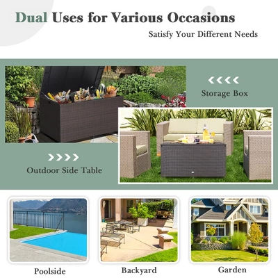 Costway 133 Gallon Patio Rattan Storage Deck Box Container Wheel Handle W/Liner 8 Costway 133 Gallon Patio Rattan Storage Deck Box Container Wheel Handle W/Liner - Image 8