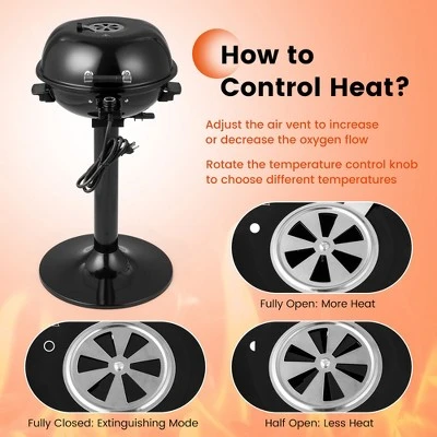 Costway 1600W Electric BBQ Grill With Warming Rack, Temperature Control & Grease Collector 5 Costway 1600W Electric BBQ Grill With Warming Rack, Temperature Control & Grease Collector - Image 5