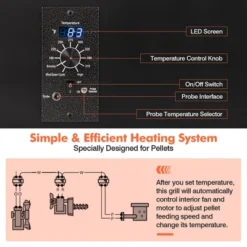 Costway Electric Wood Pellet Grill And Smoker Tabletop W/ Temperature Probe -Garden & Outdoors GUEST cdfae0b8 d8cc 4c4e b470 7b0f09086144