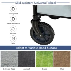 Costway Folding Collapsible Wagon Utility Camping Cart W/Wheels & Adjustable Handle RedGreyNavy 17 Costway Folding Collapsible Wagon Utility Camping Cart W/Wheels & Adjustable Handle RedGreyNavy -Garden & Outdoors GUEST ddca2638 b4a0 4371 bde1 4e8dc11ed079