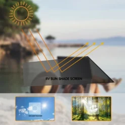 Costway 9' X 7'RV Awning Side Shade Black Mesh Screen Sunshade With Complete Kits -Garden & Outdoors GUEST ef8d16da 5d42 4160 b395 18728c839ef5